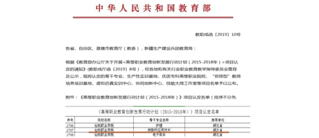 国家级骨干专业